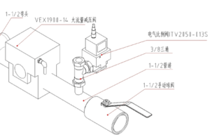 DS2000-AC 压力喷砂系统设备图片